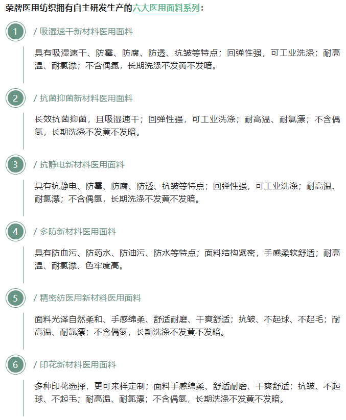 开云官方在线网页版医用纺织