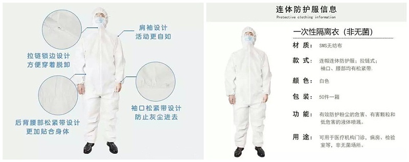 开云官方在线网页版医纺隔离衣