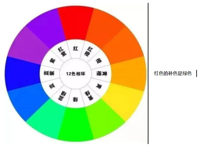 开云官方在线网页版纺织手术衣面料