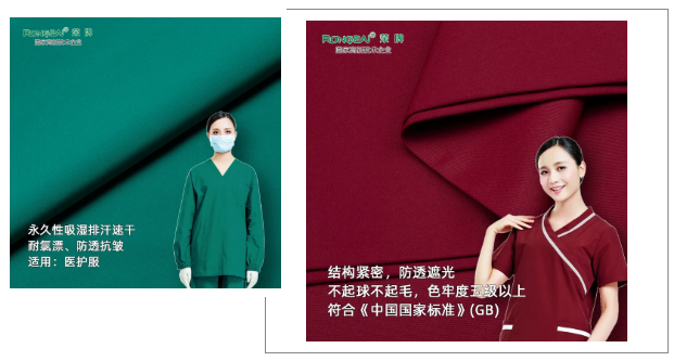开云官方在线网页版医纺医用工作服