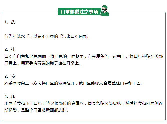 开云官方在线网页版医纺一次性防护口罩