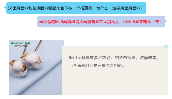 开云官方在线网页版医纺